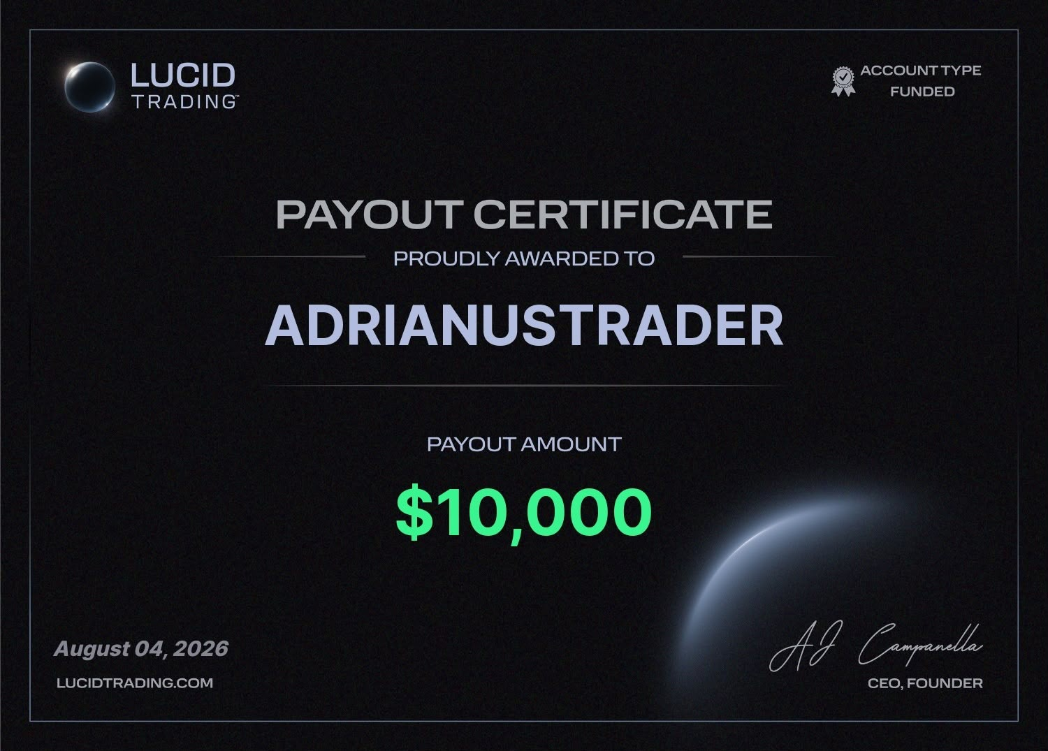Lucid Trading 10.000 USD