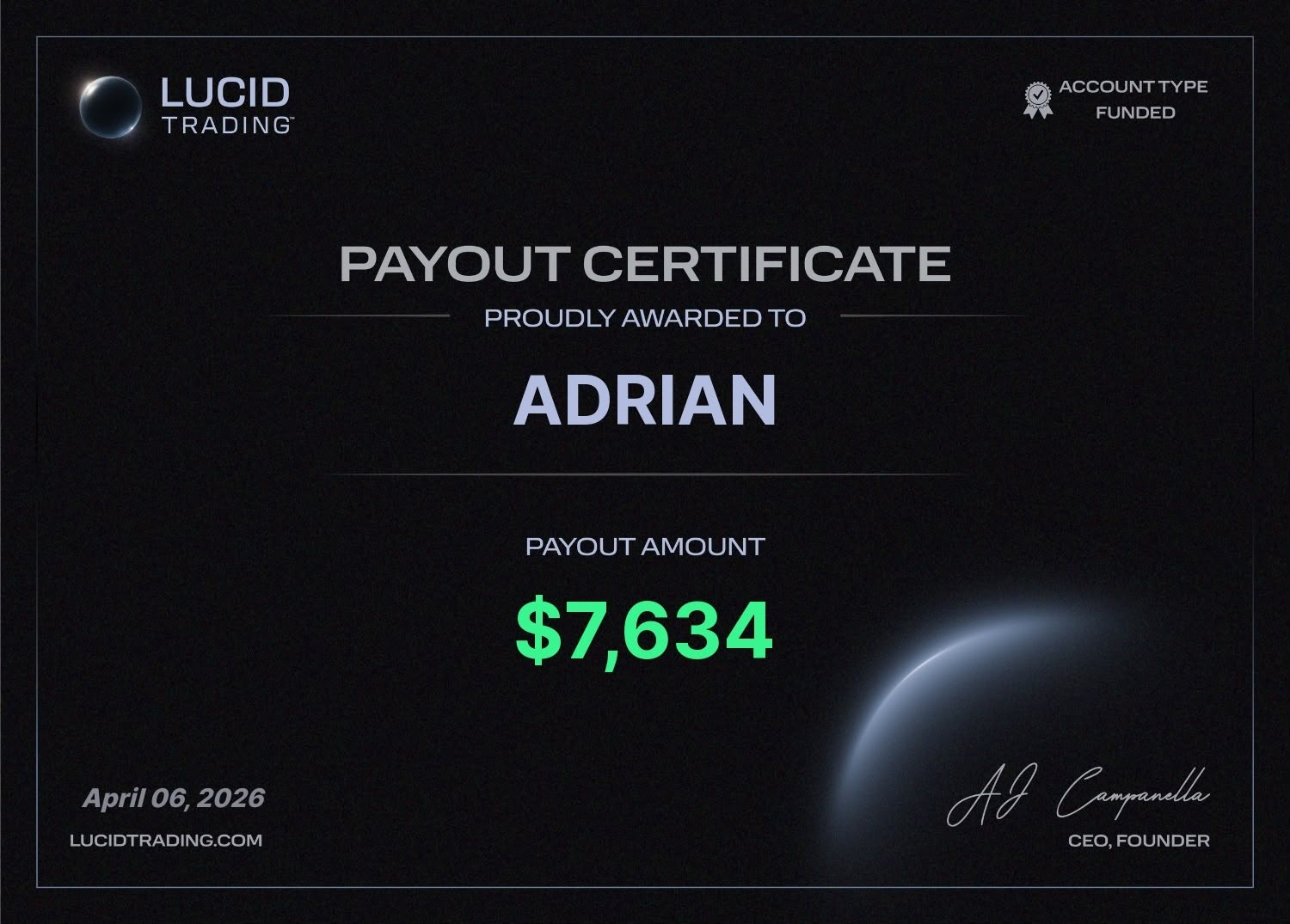 Lucid Trading 7.634 USD
