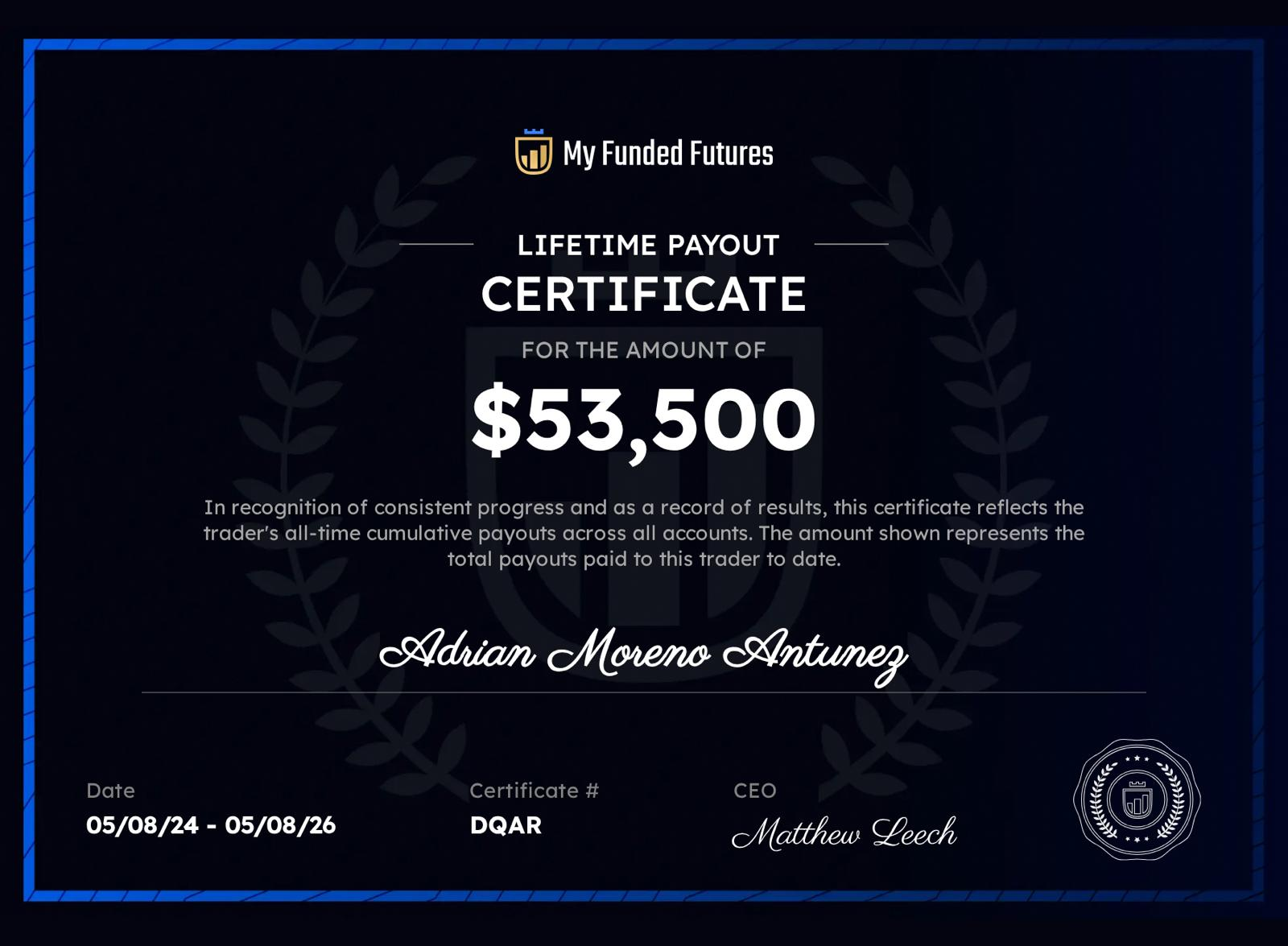 My Funded Futures 53.500 USD